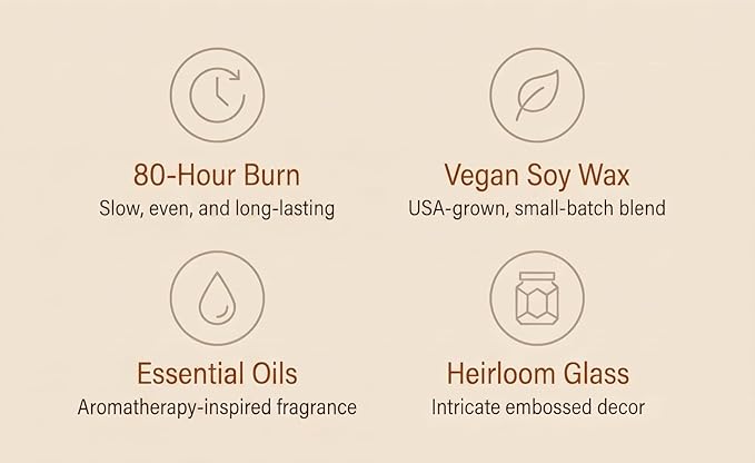LEOBEN CO – Amber Saffron Scented Candle – 18oz, Heirloom Collection Design – 80 hr Burn Time – Poured in California Using Vegan Soy Wax and Essential Oils – Made in Small Batches