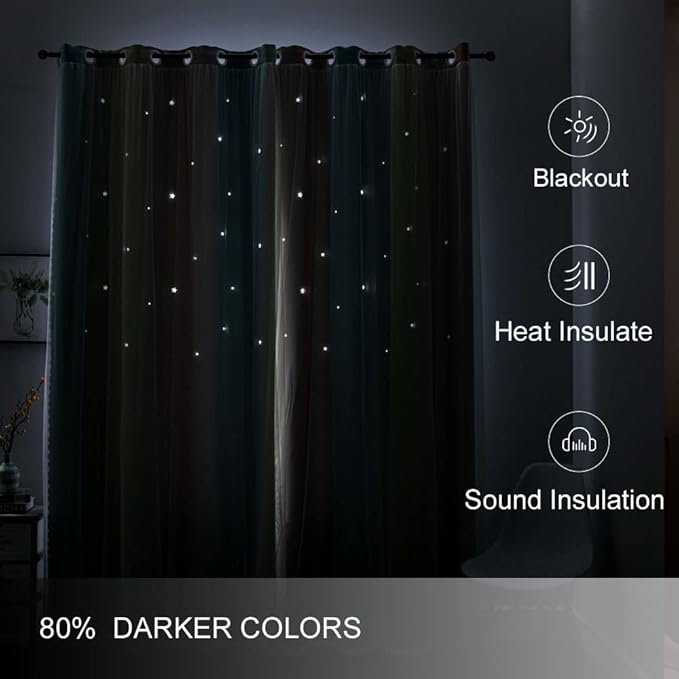 FANLI Ombre Rainbow Blackout Curtains for Kid Girls Bedroom Living Room Darking Stripe Double Layer Star Cut Out Wall Home Decor Gradient Grommet Window Curtains (Pink/Blue, 52W x 95L)