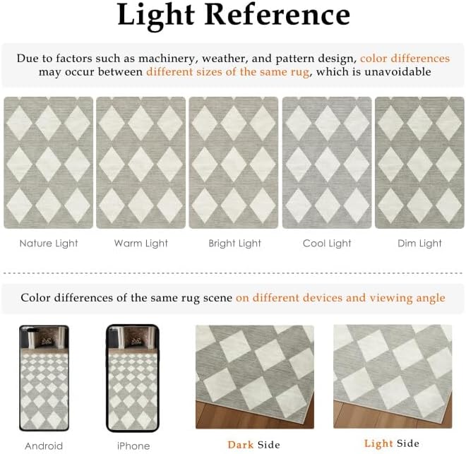 PureCozy 5x7 Checkered Area Rugs for Living Room Gray Machine Washable Modern Soft Large Rug Non-Slip Low Pile Accent Indoor Office Carpet for Bedroom Dining Room Nursery Classroom