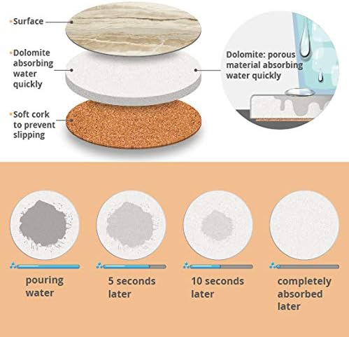LIFVER Drink Coasters with Holder, Absorbent Coaster Sets of 6, Marble Style Ceramic Drink Coaster for Tabletop Protection,Suitable for Kinds of Cups, Wooden Table, Cool Home Decor, 4 Inches