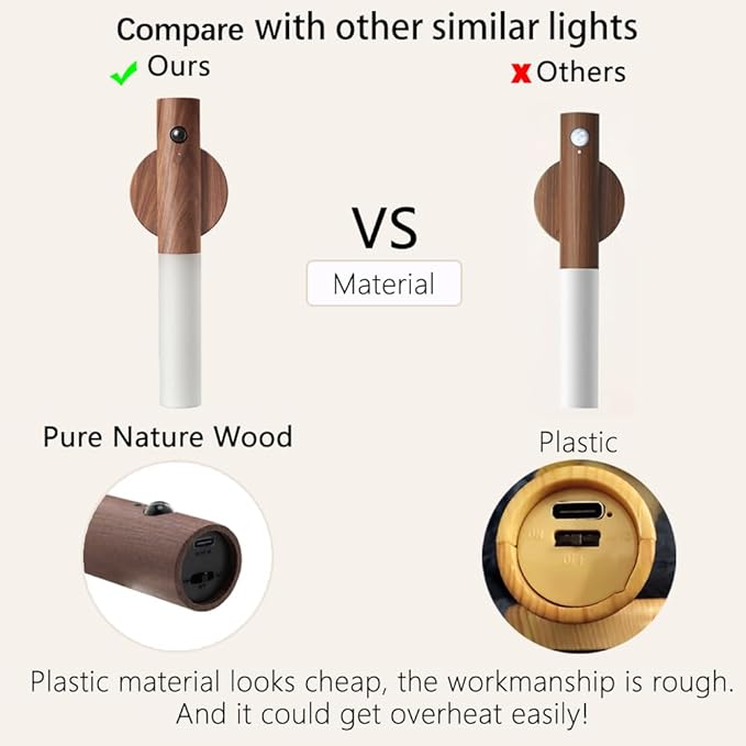 LANDGOO Wooden Motion Sensor Lights Indoor, Magnet Body Hallway Rechargeable LED Wireless Battery Operated Wall Sconce, Portable Decor Torch Night Lighting for Bedroom (Walnut Wood 1Pcs)