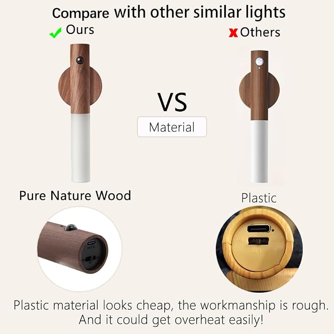LANDGOO Wooden Motion Sensor RGB Night Lights Indoor, Magnet Body Hallway Rechargeable LED Wireless Battery Operated Wall Sconce (Walnut Wood 2P)