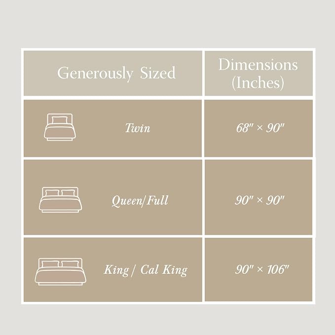 Threadmill Luxury Cotton Blankets for King Size Bed | All-Season Cozy 100% Cotton King Size Blanket | Aster Soft & Lightweight Coverlet fits California King Size Bed, 104x92 | Folkstone Blue