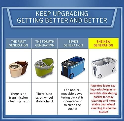 Spin Mop Bucket Deluxe 360 Spinning Floor Cleaning System with 6 Microfiber Replacement Head Refills,62" Extended Handle,4X Wheel for Home Cleaning