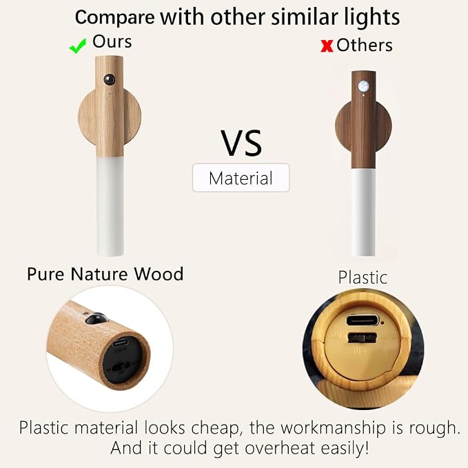 LANDGOO Wooden Motion Sensor RGB Night Lights Indoor, Magnet Body Hallway Rechargeable LED Wireless Battery Operated Wall Sconce (Ash Wood 1P)