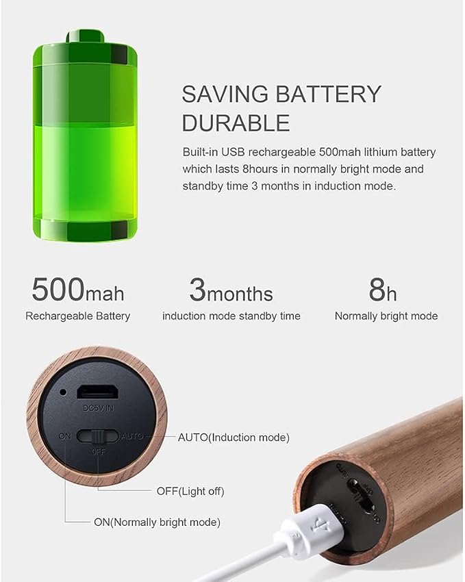 LANDGOO Wooden Motion Sensor RGB Night Lights Indoor, Magnet Body Hallway Rechargeable LED Wireless Battery Operated Wall Sconce (Walnut Wood 2P)