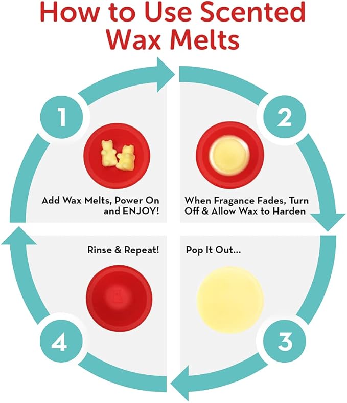 Happy Wax Cozy Cabin Winter Scented All Natural, Non Toxic Soy Wax Melts; 6 Total Oz. of Scented Wax Melts, Collection Includes Bonfire, Bourbon &Wood and Pine Forest