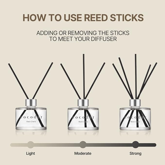 COCODOR Signature Reed Diffuser Set/La Tulip Garden / 6.7oz /1 Pack/Home Fragrance Diffuser, Oil Scent Diffuser for Bathroom Shelf Decor
