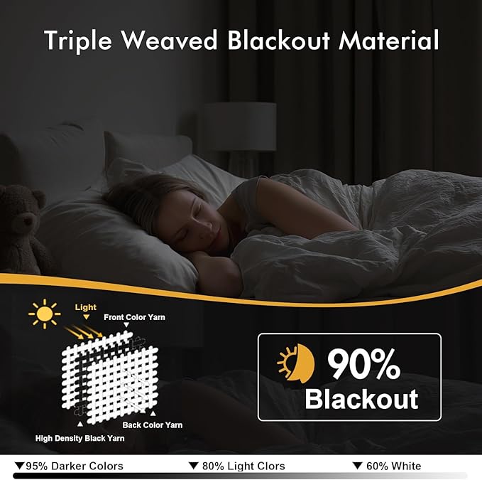 MIULEE Cappuccino Brown Blackout Curtains for Bedroom Living Room 84 Inches Long 2 Panels, Thermal Insulated Room Darkening Drapes Grommet Noise Reduction Light Blocking Window Treatments 50x84 Inch