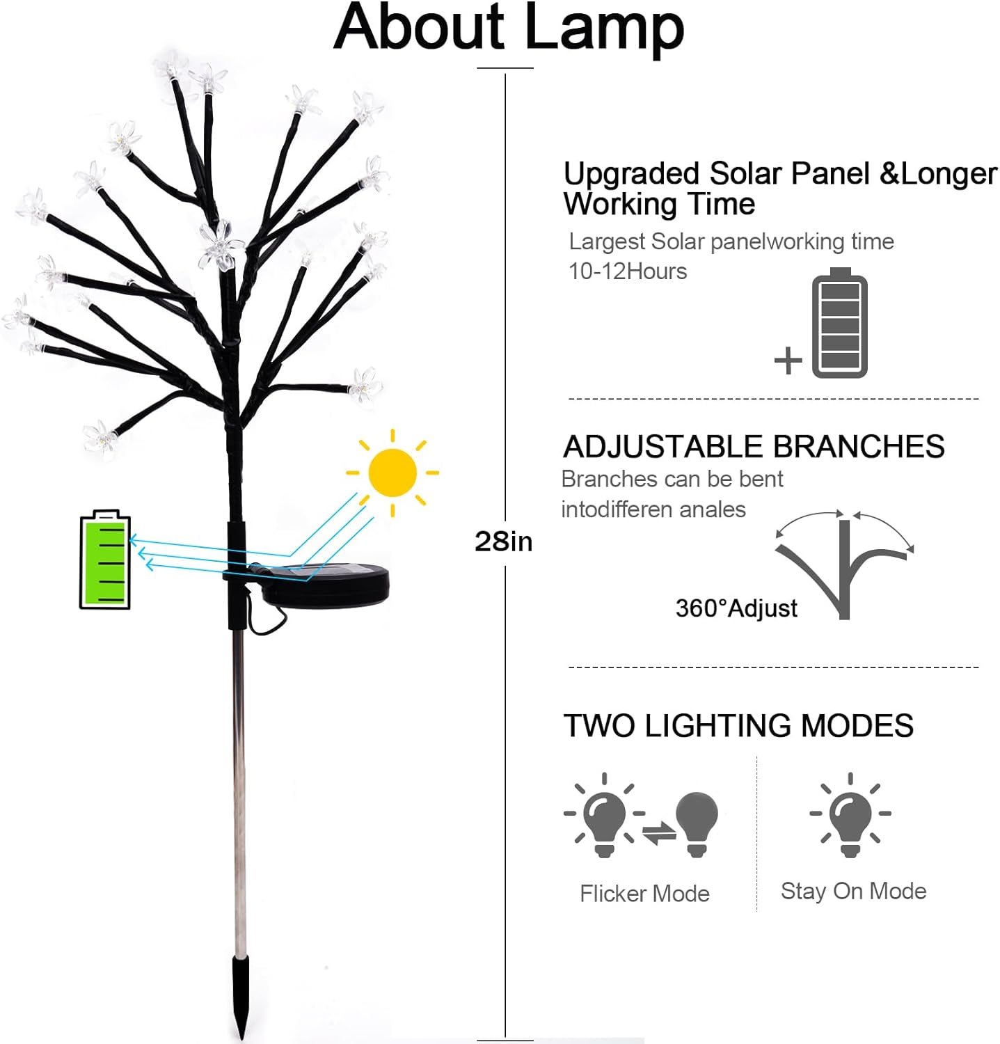 Solar Garden Lights Waterproof, Solar Outdoor Lights Decorative 4Pack, 80Led Solar Powered Flowers Garden Decor, Outdoor Fairy Lights for Yard,Pathway,Lawn,Outside,Garden Decorations
