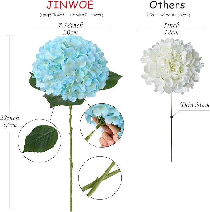 JINWOE Lake Blue Faux Hydrangea Flowers, 4Pcs 22" Large Lifelike Silk Artificial Hydrangeas, Full Fake Flowers for Bouquet Table Centerpieces Outdoor Wedding Indoor Home