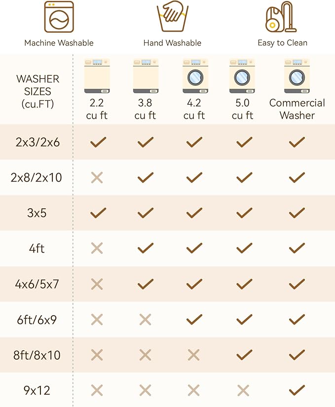RELEANY Area Rugs 3'x10' Runner Rug Non Slip Washable for Kitchen Hallway Bedroom Beside Laundry Room Bathroom Rug, Floor Carpet, Black Colorful Floral Dark Tan