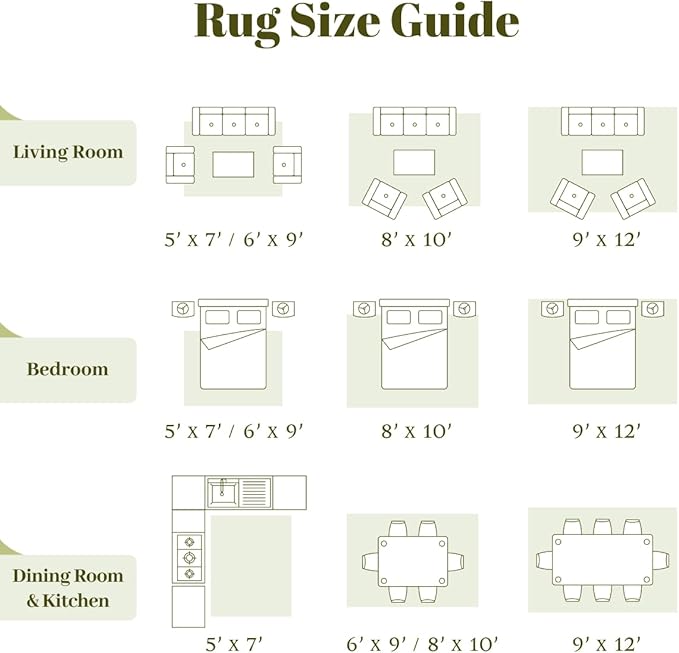 Homemate Washable Rug 2x6 Area Rugs - Vintage Faux Wool Rugs for Living Room Bedroom Dining Room - Non Slip Foldable Carpet Indoor Area Rug for Home Decor（2'x6', Green