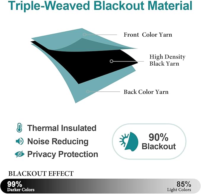 ChrisDowa Blackout Curtains 108 inches Long for Bedroom - 2 Panels Set Grommet Thermal Insulated Room Darkening Curtains for Living Room (Aqua, 52 x 108 Inch)