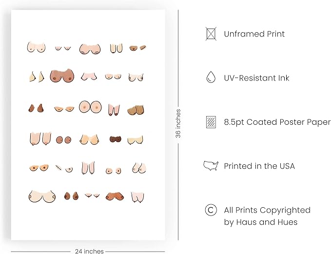 HAUS AND HUES Funny Bathroom Wall Art Decor Prints and Posters - Artwork for Wall Pictures - Boobs Poster (Unframed 24x36)