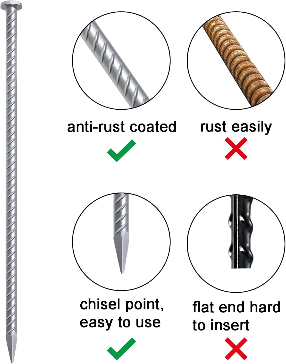 VVOKGO 12 Inch Rebar Stakes Metal Asphalt Anchoring Spikes Ground (16pcs), 1/2 Inch Diameter Galvanized Landscape Anchors Heavy Duty for Speed Bump, Handicap Threshold Ramps, Parking Limits Curb, Tarp