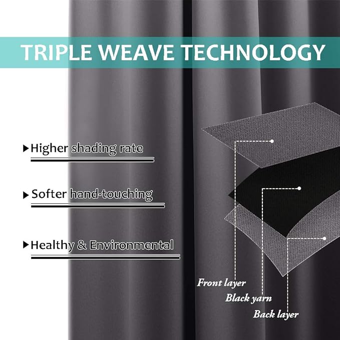 NICETOWN Total Shade Curtains and Draperies, Heavy-Duty Full Light Shading Drapes with Black Liner Backing for Villa/Hall/Dorm Window（Gray, Package of 2 Panels, 55 inches Wide x 96 inches Long