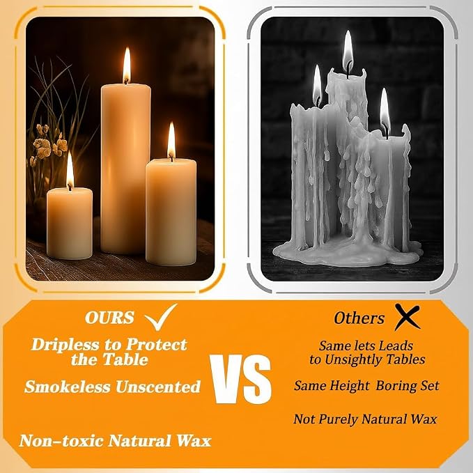Ivroy Pillar Candles Bulk Set of 18，Hurricane Candles，3 Different Lengths 2 x 3/6/8 Inch (6 Each)，Dripless Unscented Smokeless，Gives You a Better Atmosphere When Organizing an Event Party.
