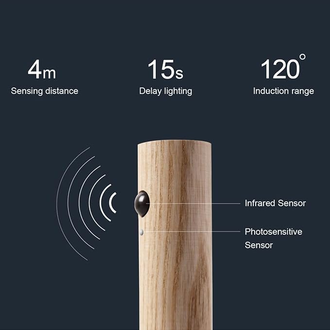 LANDGOO Wooden Motion Sensor RGB Night Lights Indoor, Magnet Body Hallway Rechargeable LED Wireless Battery Operated Wall Sconce (Ash Wood 1P)