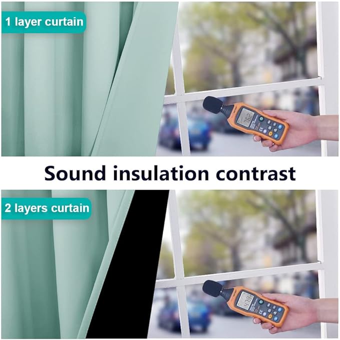 NICETOWN 100% Blackout Curtains 54 inches Long, Double-Deck Completely Blackout Window Treatment Thermal Insulated Lined Drapes for Small Window (Aqua Blue, 1 Pair, 42 inches Width Each Panel)