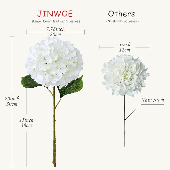 JINWOE White Silk Flowers Hydrangea Artificial Flowers, 5Pcs 20Inch Large Lifelike Faux Flowers, Full Fake Artificial Hydrangeas with Stems for Bouquet Table Centerpieces Home Decoration