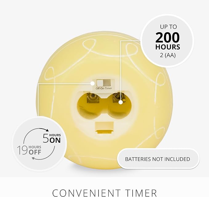 Luminara Easter Egg Candle - Lemon Chiffon 3.1" x 4.3" - Flameless Real-Flame Holiday - Inspired Decor - AA Batteries - Flickering LED Flame