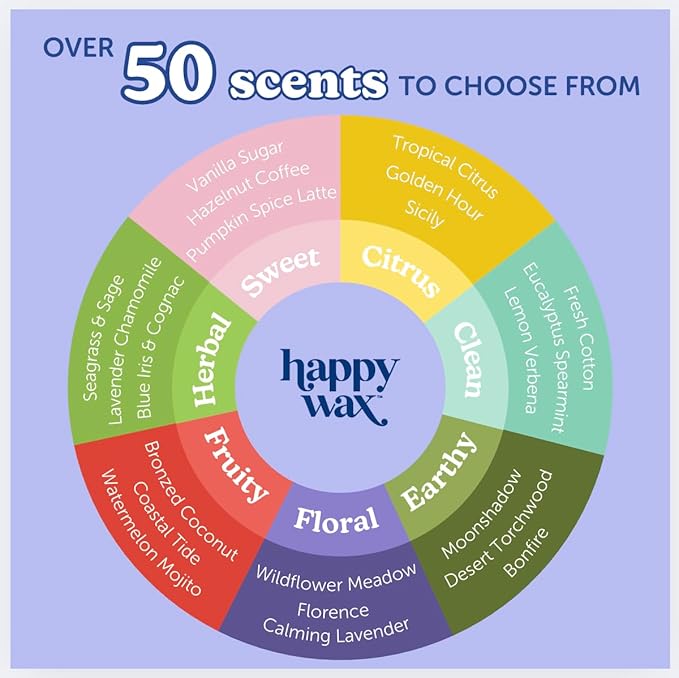 Happy Wax Desert Torchwood Scented Bear Wax Melts - Natural Strong Scented Woodsy Wax Melts Infused w/Essential Oils - Non Toxic & Pet Safe - (8 oz Pouch)