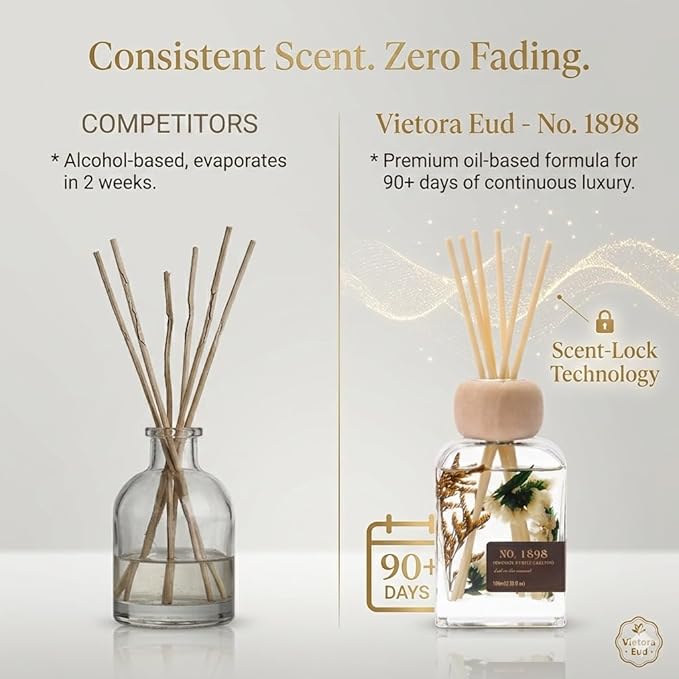 Luxury Hotel Scent Reed Diffuser 100ml (3.38oz) | No.1898 Hotel Collection Diffuser Oil Inspired by Ritz Carlton | Home, Bathroom & Office Decor | Long-Lasting Room Freshener Gift Set