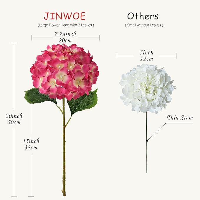 JINWOE Magenta Pink Hydrangea Artificial Flowers, 5Pcs 20Inch Large Lifelike Faux Pink Flowers, Full Fake Artificial Hydrangeas with Stems for Bouquet Table Centerpieces Home