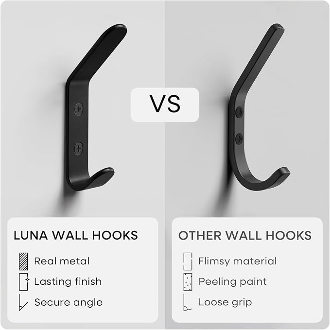 Homeforia Wall Coat Hook Rack - Set of 2 - Black Metal Hooks for Hanging Coats - Hat Hooks - Hat Hangers for Wall