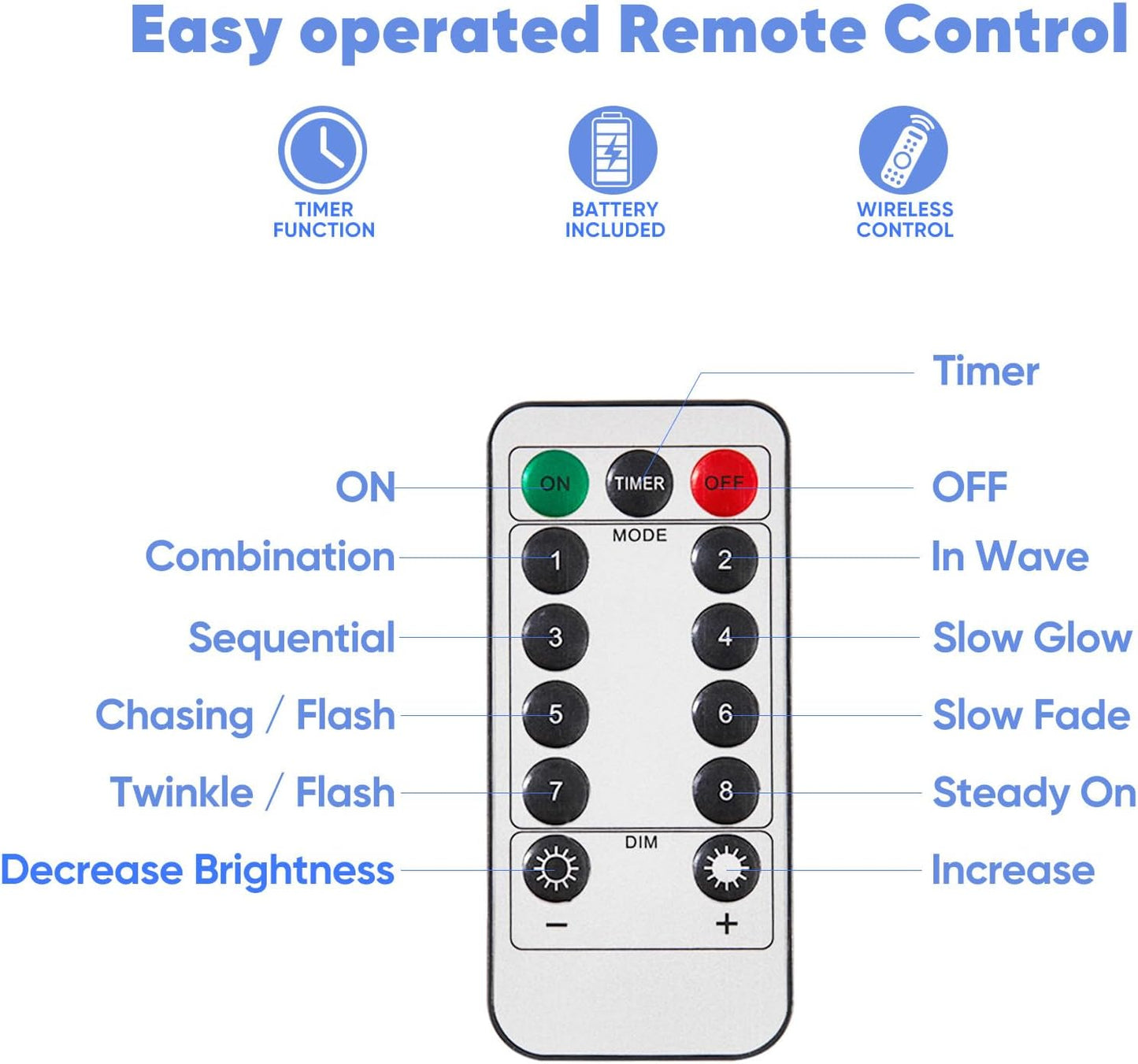 2 Pack 32.8 Ft. Battery Operated Outdoor String Lights with Remote & Timer, LED Cool Whit Fairy Lights, Waterproof Twinkle Lights for Bedroom, Dorm, Mason Jar, Wedding, Party, Christmas