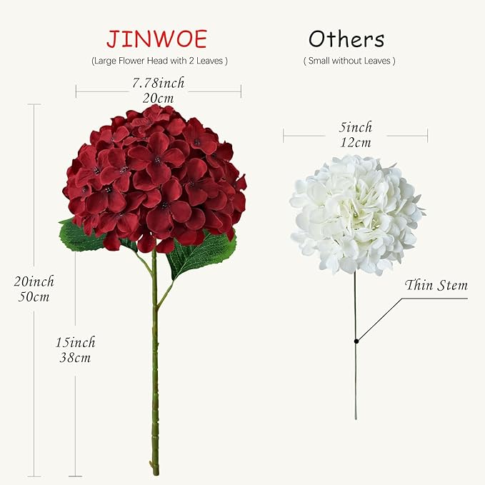 JINWOE Red Christmas Flowers Silk Hydrangea Artificial Flowers, 5Pcs 20Inch Large Lifelike Flowers,Halloween Artificial Hydrangeas for Bouquet Table Centerpieces Floral Arrangements Home Wedding