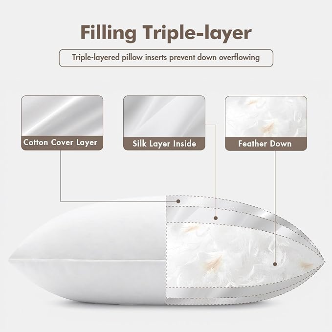 MIULEE 24x24 Euro Pillow Inserts, Pack of 2 Down Feather Premium Throw Pillows with Cotton Fabric for Bed Couch Living Room Sofa