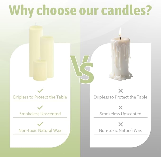 6 Pack Ivory Pillar Candles Bulk Set, 2x3 2x6 2x8 Inch - 2 Each Size, Dripless Smokeless Clean Burning for Wedding Centerpieces, Home Decor, Church, Romantic Ambiance！