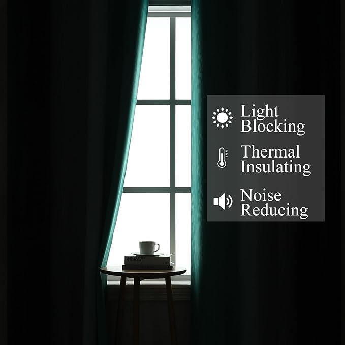 Estelar Textiler Teal and Navy Blue Blackout Curtains for Boys Bedroom, Full Room Darkening Grommet Ombre Curtains for Living Room, Thermal Insulated Light Blocking Gradient Drapes, 42Wx63L, 2 Panels
