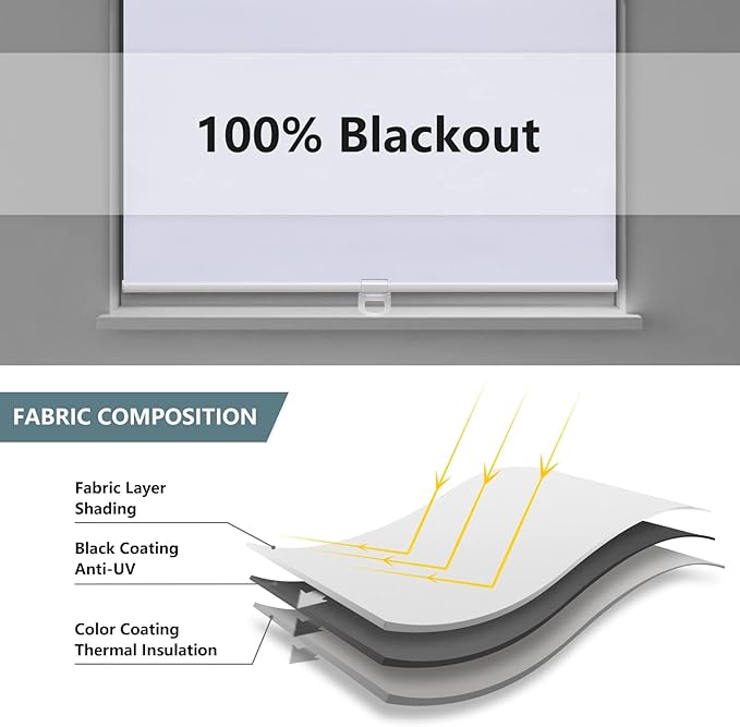 AOSKY Cordless Roller Shades Blackout Blinds for Windows Room Darkening Rolled Up Shades with Spring System, UV Protection Window Shades Door Blinds for Home and Office (35.5" W x 72" H, White)
