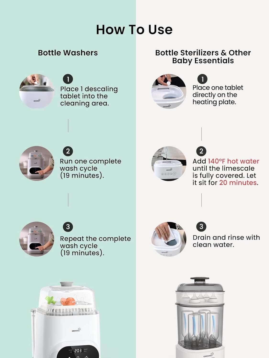 GROWNSY Descaling Tablets Descaler, 24 Descaling Tablets Compatible with Momcozy, Baby Brezza Bottle Washer, Effective for Bottle Washer, Warmer, Sterilizer, Formula Maker