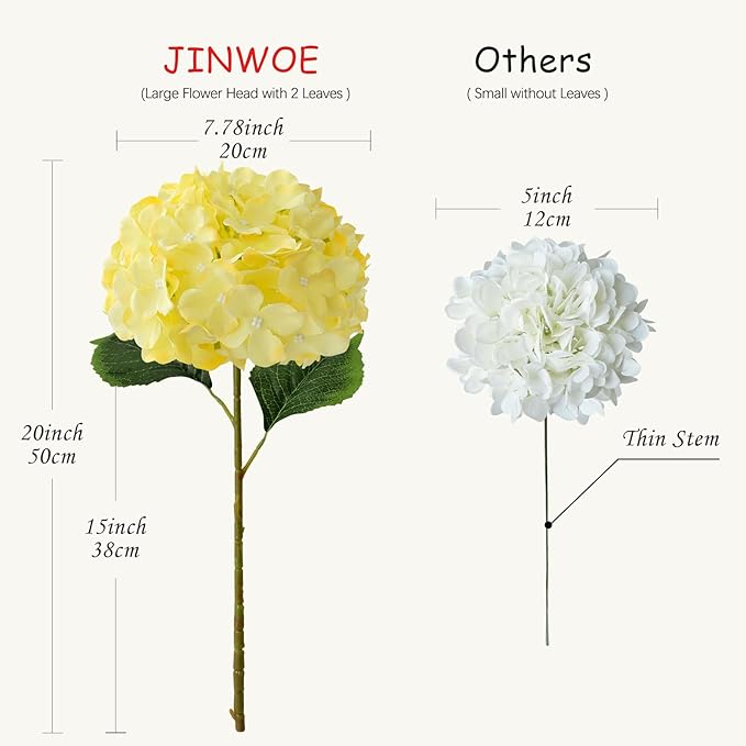 JINWOE Yellow Fake Hydrangea Flower Heads with Stems, 5Pcs 20Inch Full Fake Flowers for Wedding Home Garden Indoor Bouquet Table Centerpieces Floral Arrangements
