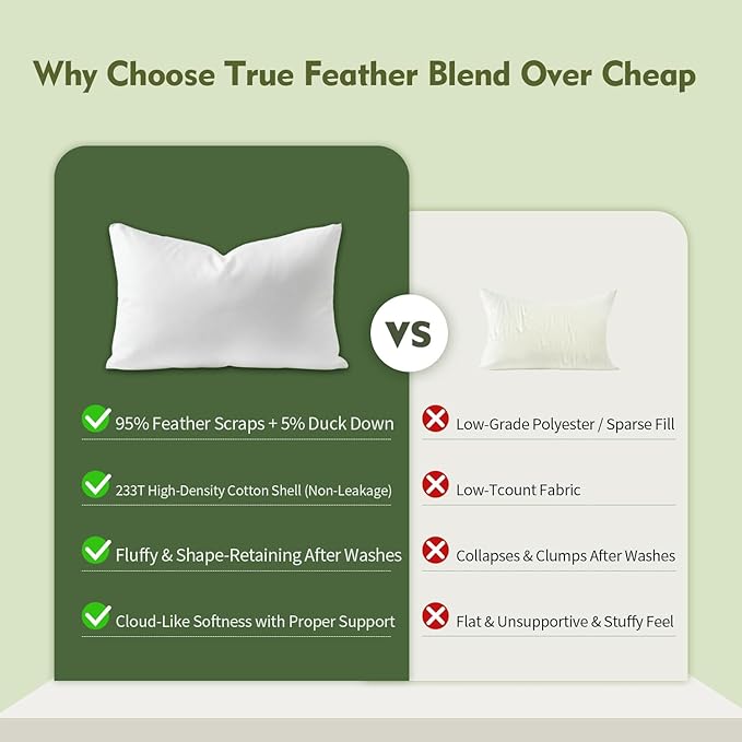 16"x26" Pillow Inserts Soft Feather Pillow Set of 2 Indoor Decorative Sofa Down Pillows Bed Pillows Couch Pillow