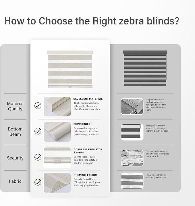 AOSKY Cordless Zebra Blinds for Windows Pull Down Roller Window Shades Dual Layer Light Filtering Privacy for Day and Night, Free-Stop Door Shades for Home Easy to Install Linen Cream 37" W X 72" H