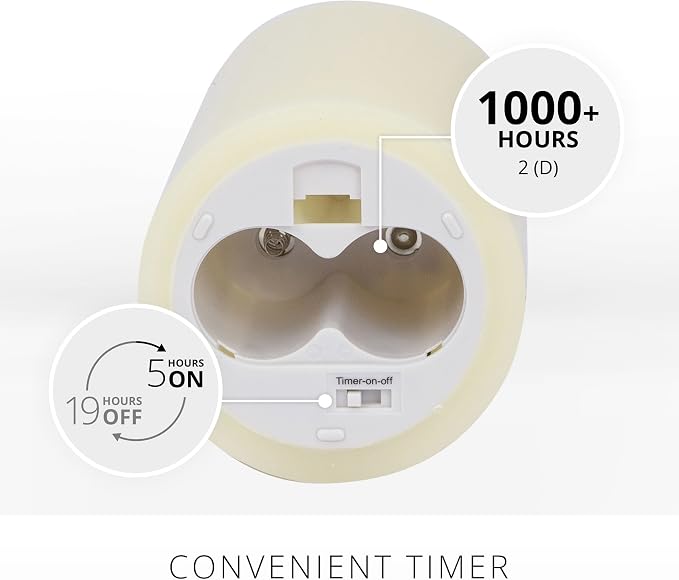 Luminara Scalloped Edge Flameless LED Candle - Ivory 4" x 7" - Real Wax Pillar Battery Operated Moving Flame w/Timer Unscented 1000Hr Runtime