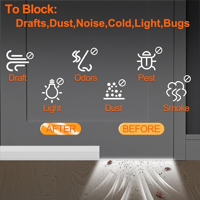 Door Draft Stopper for Bottom of Door, Adjustable Weather Stripping Door Seal for Cold Insulation, Under Door Sweep for Exterior & Interior Doors, Door Bottom Seal Blocker Noise (39inch,Transparent)