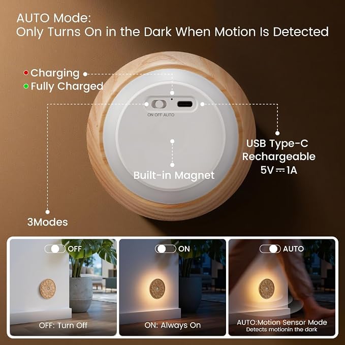 Flower Motion Sensor Night Light, Carved Wooden Flower Wall Lamp, Backlight LED Light, Rechargeable & Stick-On Magnetic Mount for Indoor Decor, Living Room, Bedroom, Stairs (Round Ash Wood *1Pack)