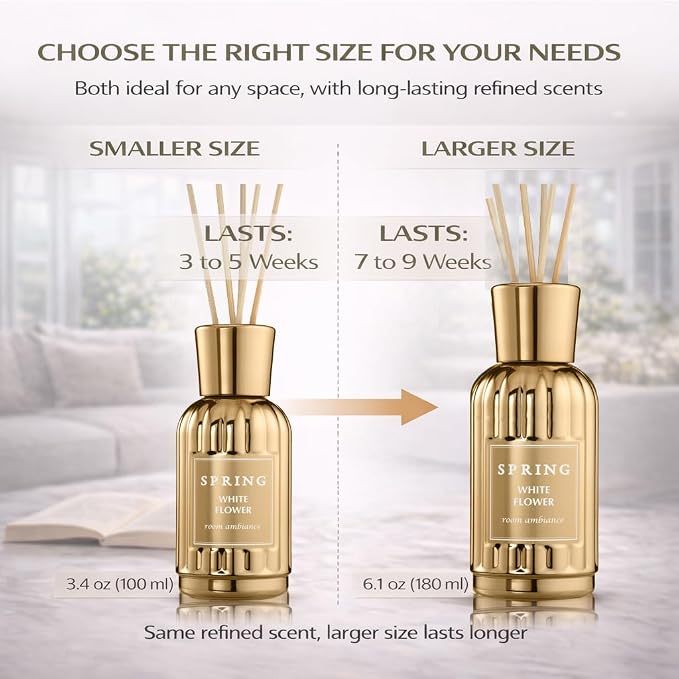 SPRING Reed Diffuser Set – Luxury Everyday Home Fragrance | Fragrance Made in France | White Flower Scent (Lily, Jasmine & Tuberose) | Alcohol-Free | 3.4 oz (100 ml)