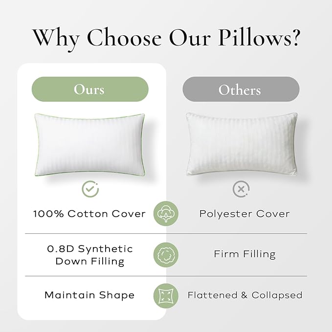 Ashler Home Deco Synthetic Down Pillow Inserts, 26x26 Down Alternative Throw Pillows Insert Sleeping Pillows with 100% Cotton Cover Decorative Pillow Stuffer for Sofa, Couch Bed(Set of 4, White)