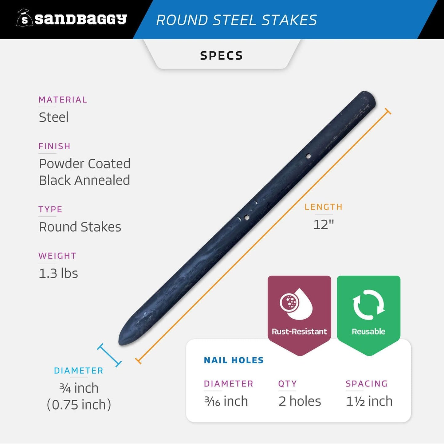 Sandbaggy Round Steel Concrete Form Stakes with Nail Holes - Rust Resistant Coating - Removable, Reusable (40, 3/4 in X 12 in)