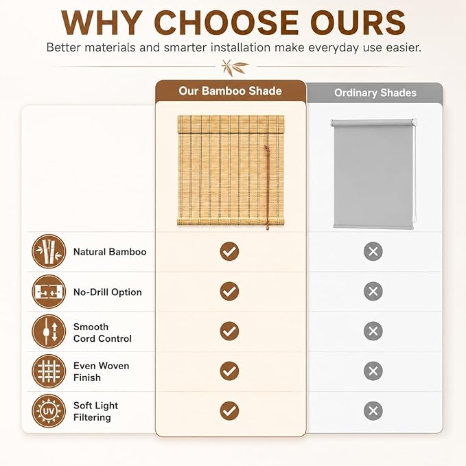 No Drill Bamboo Blinds for Interior Windows, Bamboo Shades for Indoor Windows, Roller Shades for Indoor Window and Outdoor Patio, Easy to Install for Home & Porches