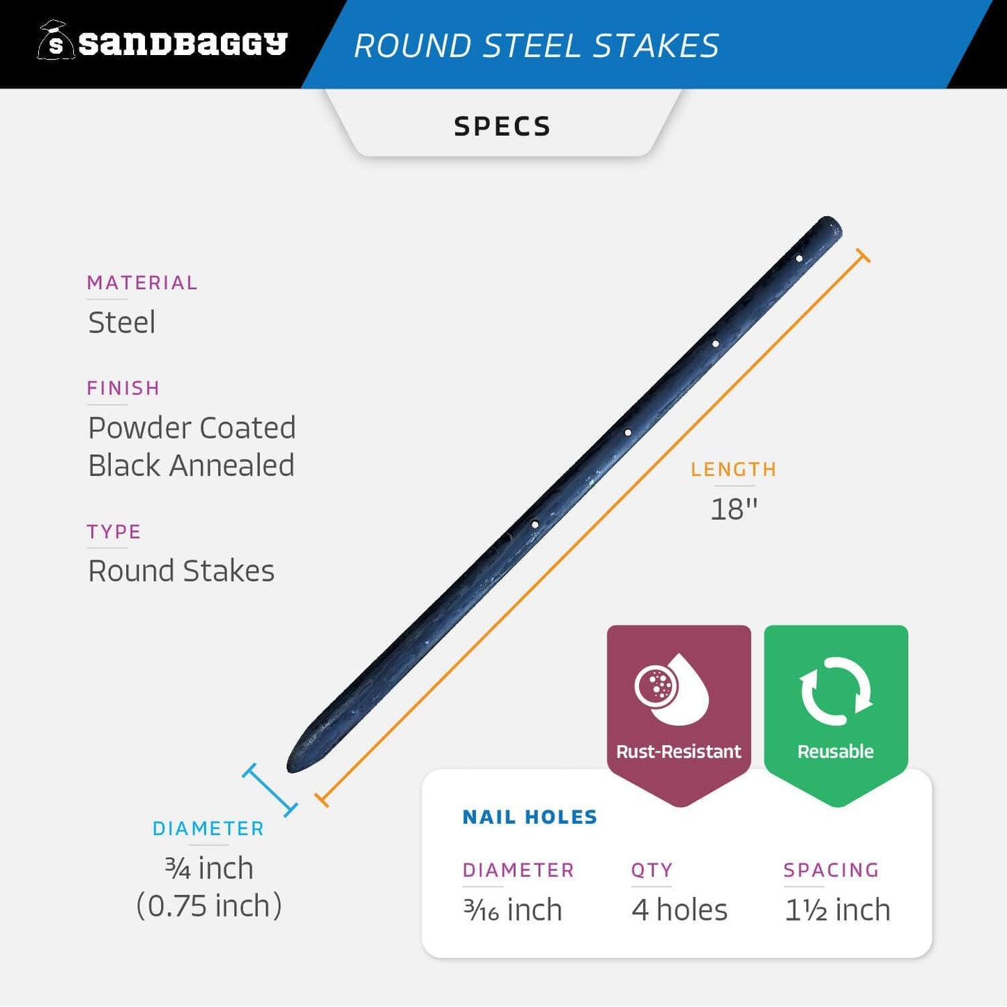 Sandbaggy Round Steel Concrete Form Stakes with Nail Holes - Rust Resistant Coating - Removable, Reusable (100, 3/4 in X 18 in)