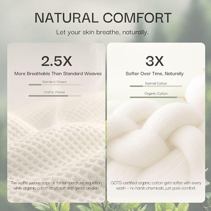 Salt Earth GOTS Certified 100% Organic Cotton Throw Blanket, 60" X 80" Waffle Blankets & Throws for Bed, Throw Blanket for Couch,Modern and Cozy Blanket, All Seasons, Comfy Soft Blanket (Parchment)