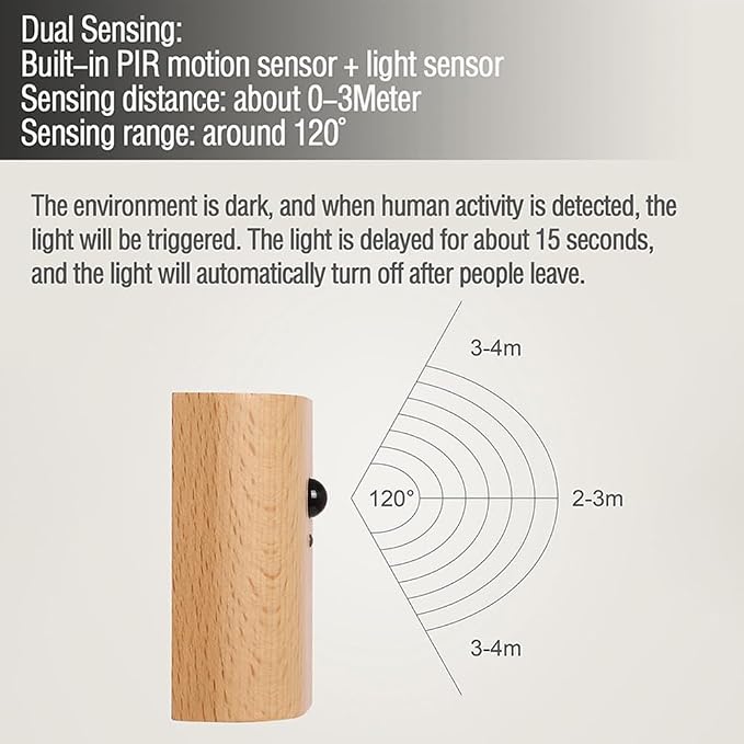 LANDGOO 2-Pack Wood Step Light with Motion Sensor, Rechargeable Stair Night Light Set, Beech Wood 2700K Warm White LED Wall Lamps, Easy No-Wire Installation for Hallway Bedroom Staircase